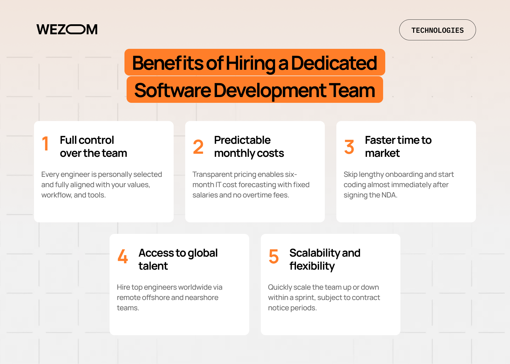 Benefits of a dedicated software development team including control, predictable costs, faster delivery, global talent, and scalability Benefits of a dedicated software development team including control, predictable costs, faster delivery, global talent, and scalability
